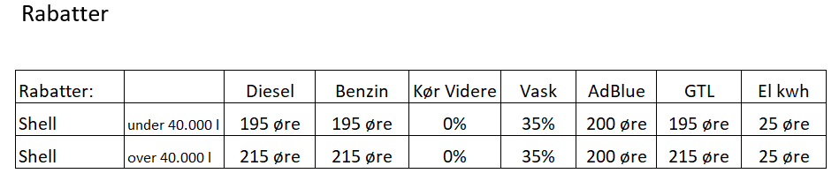 skærmbillede 2024-11-14 144033